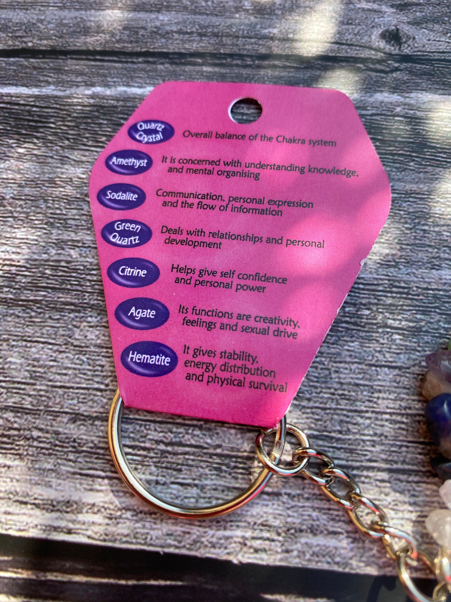 Chakra Gemstone Keyring