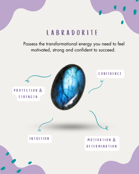 Labradorite: The Mystical Stone of Transformation